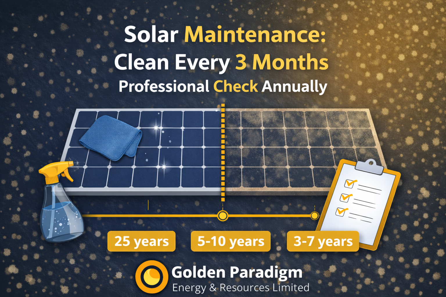 Solar panel maintenance in Lagos guide showing cleaning schedule, dust removal, and professional inspection tips to maintain peak output under Nigerian conditions from Golden Paradigm Energy